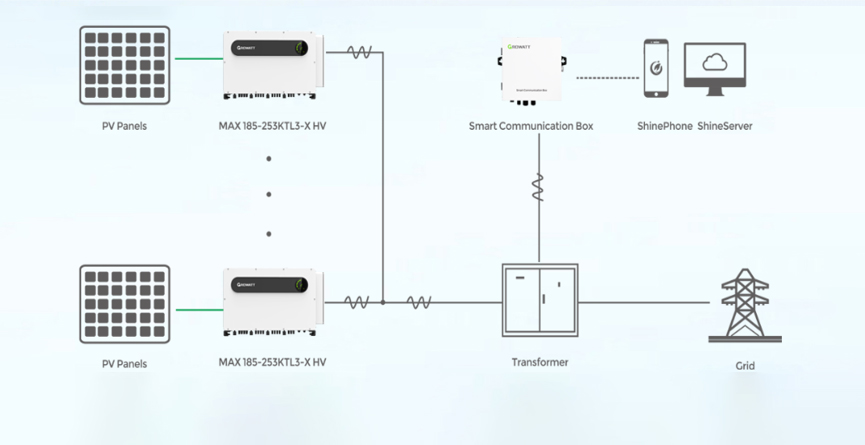 浙江索奥环境技术有限公司